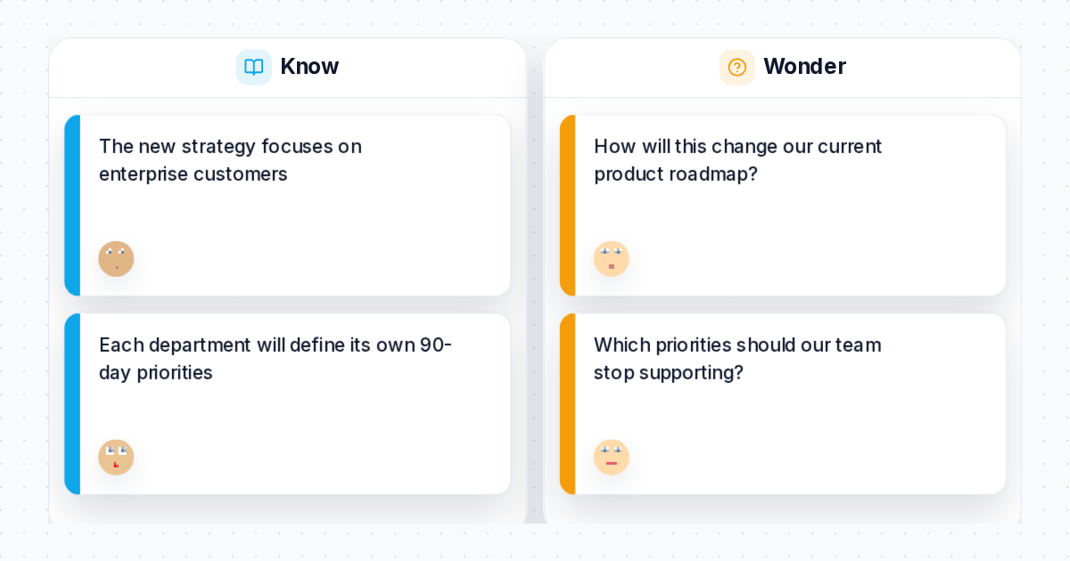 Know / Wonder Activity Guide for Workshops and Learning · Stormz v3